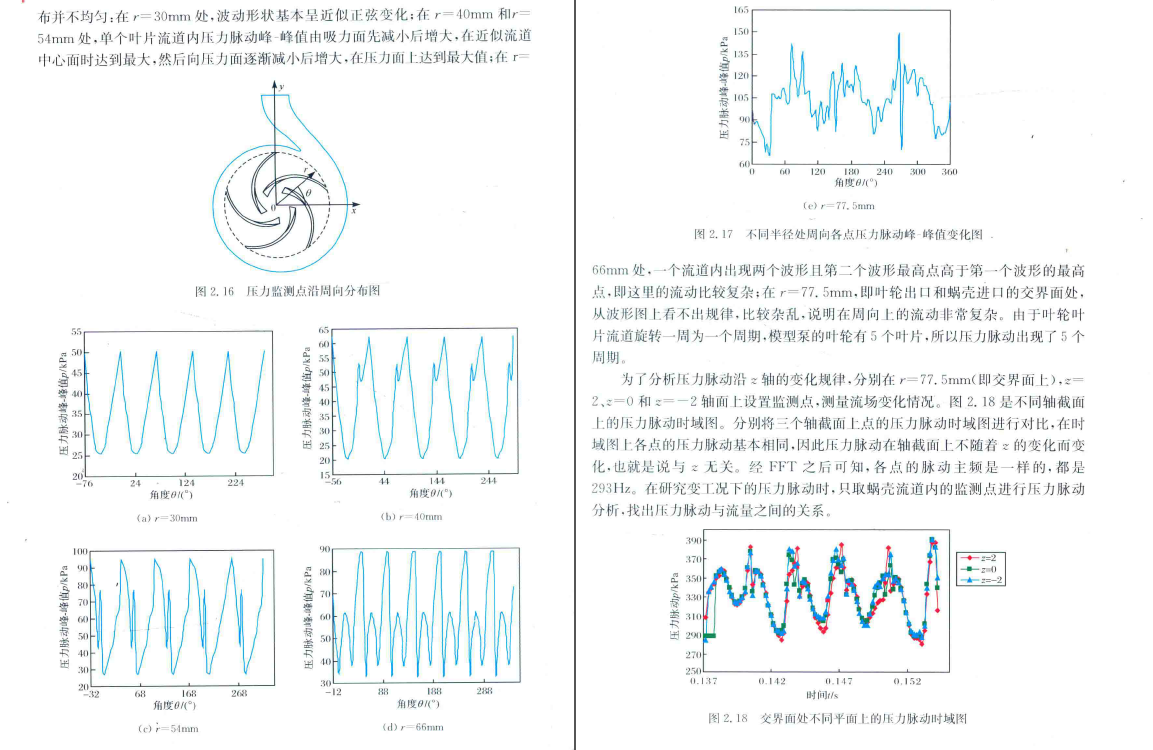 《离心泵内部流动与运行节能》PDF